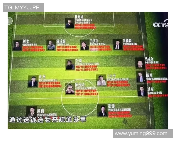 外国明星对足球明星的看法与称呼探讨揭秘